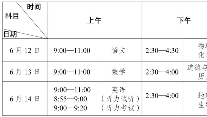 京多安社媒：祝贺药厂问鼎德甲，若继续这样欧冠也能有好成绩