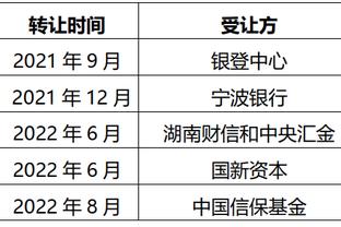 硬度保证！拼命三郎范德彪长留湖人 4年4800万拉满性价比