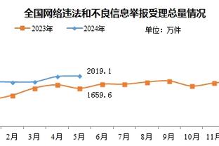 摊上大事了！梅西未登场，中国香港特区政府、多位官员发声问责